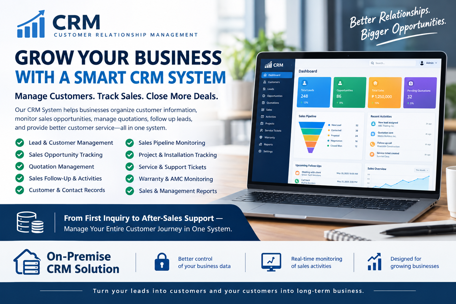 Customer Relationship Management (CRM) System