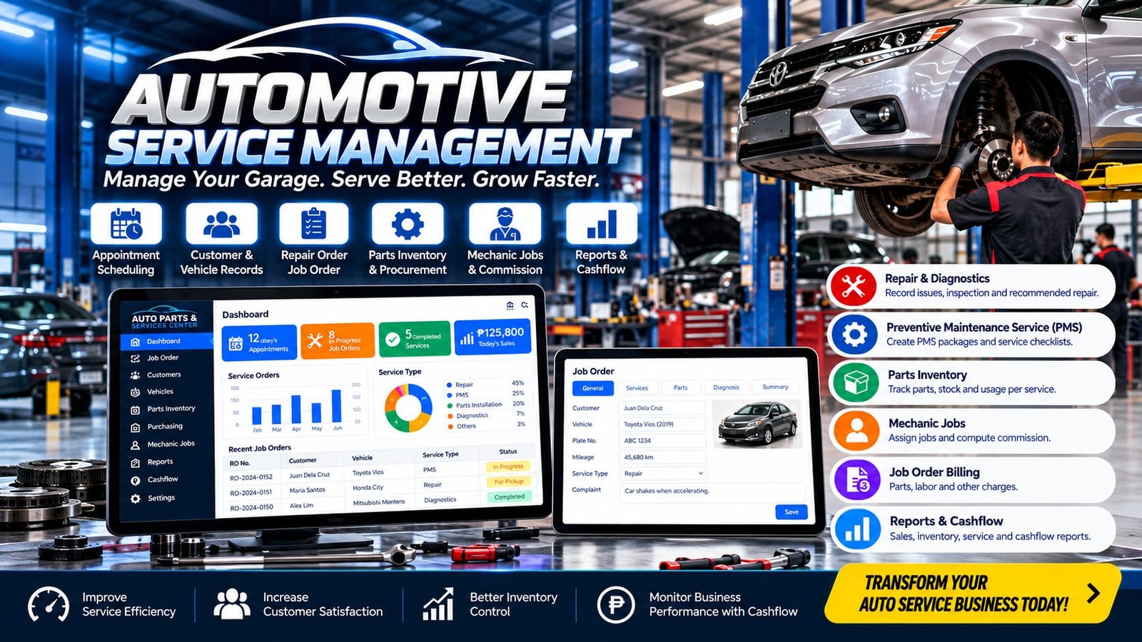 Automotive Service Management System